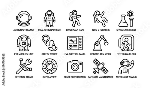 Astronaut icons: spacewalk, zero-g, experiments, eva, satellite, airlock