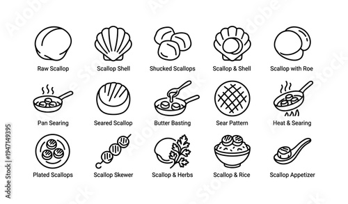Various scallop preparations and cooking methods illustrated with icons