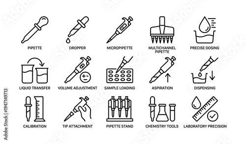 Laboratory precision equipment icons for liquid handling and chemistry tools
