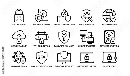 Cybersecurity icons set: secure login, encrypted drive, firewall, antivirus, safe browsing