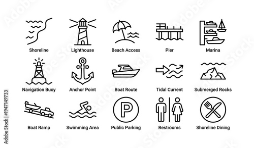 Nautical symbols collection featuring shoreline, lighthouse, beach access, and more