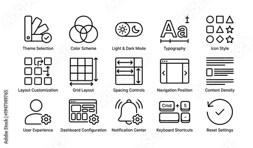 Interface design features: theme selection, typography, layout customization, notification center
