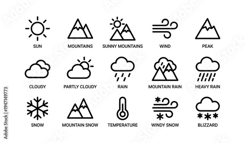 Weather icons set featuring sun, clouds, rain, snow, wind, and mountains