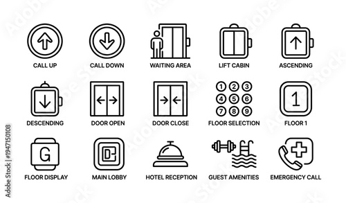 Elevator symbols: navigation, floor selection, and emergency call icons explained