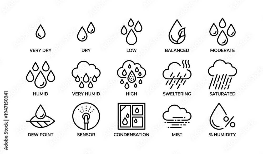 Naklejka premium Humidity and moisture icon set illustrating various atmospheric conditions