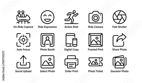 Amusement park photography icons: capture, action, share, print options