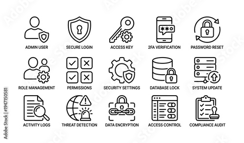 Cybersecurity icons set illustrating access control and data protection concepts