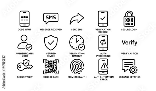 Authentication icons: secure login, verification, biometric, qr code, sms