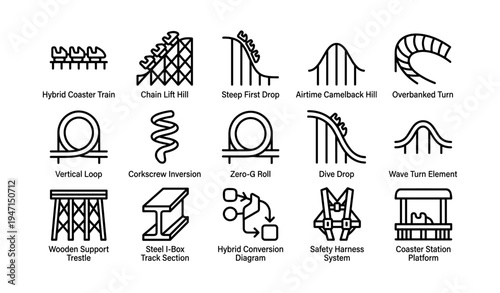 Amusement park roller coaster elements and safety system diagrams