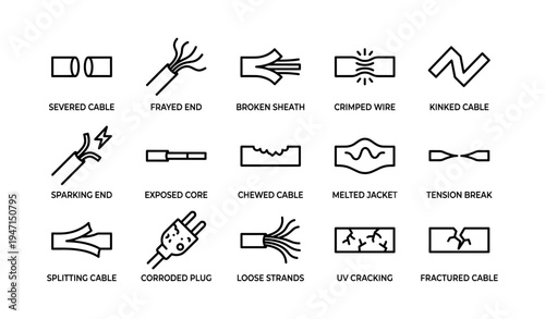 Various cable defects and failures illustrated in icons