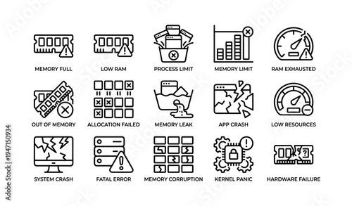 Computer issues icons set illustrating memory errors and system failures