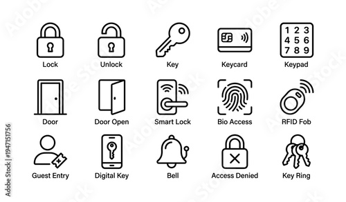 Security icons: lock, key, digital access, keypad, keycard, biometrics, rfid