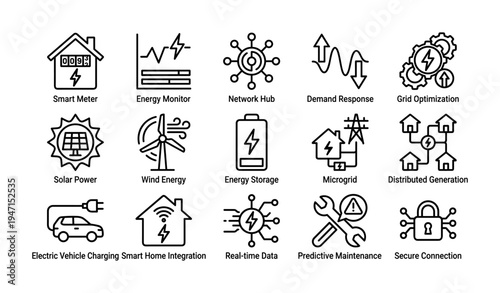 Sustainable energy solutions and smart technology icons set