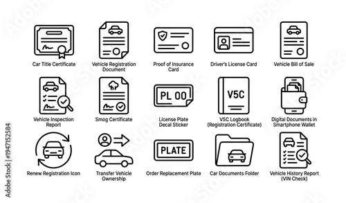 Vehicle document icons: registration, license, insurance, inspection, ownership transfer