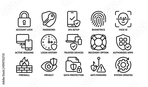 Cybersecurity icons: account lock, passwords, biometrics, firewall, privacy, data protection
