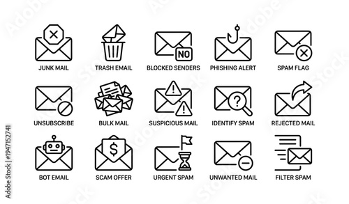 Email management symbols: junk, phishing, spam, unsubscribe, scam, urgent, filter