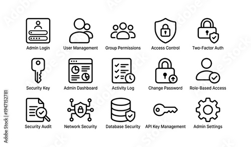 Admin interface icons: user management, security, permissions, access control