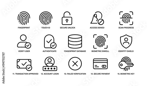 Fingerprint and security icons for authentication and data protection