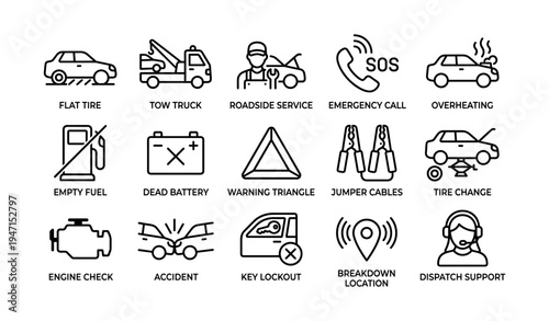 Car emergency icons: roadside assistance, engine check, flat tire, key lockout, accident