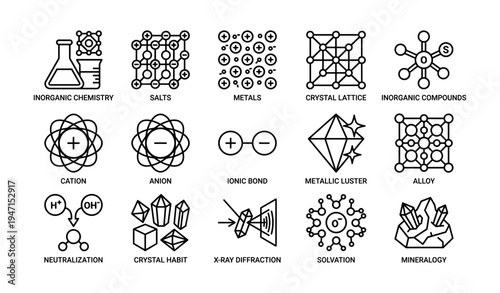 Chemical elements and structures: inorganic chemistry and crystal lattice illustrations