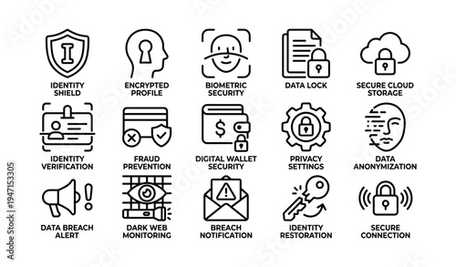 Cybersecurity icons: identity protection, secure cloud, data anonymization, biometric security