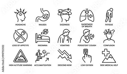 Altitude sickness symptoms and safety tips illustrated icons