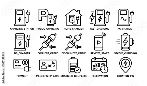 Electric vehicle charging icons set illustrates various ev charging options and services
