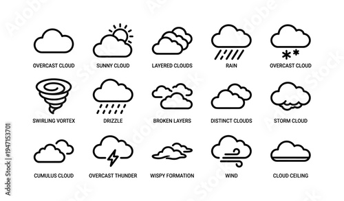 Simple line art icons of various cloud and weather conditions