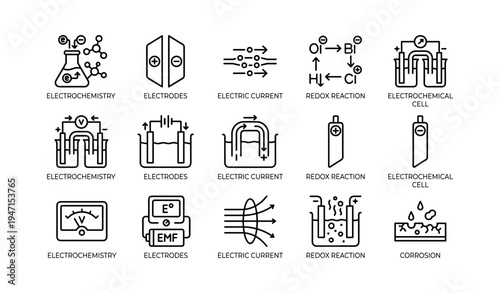 Electrochemistry concepts: electrodes, redox reactions, electric cell diagrams