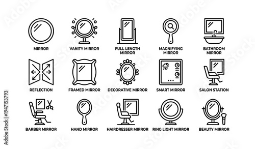 Collection of various mirror types and their functions