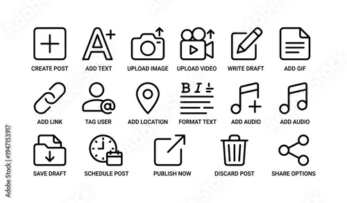 Social media icons: post creation, media upload, formatting, and sharing tools