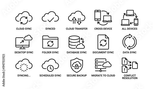 Cloud and device sync icons: cloud transfer, cross-device, data sync solutions