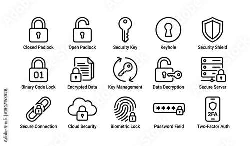 Digital security icons: locks, keys, shields, encryption, cloud, biometric, two-factor