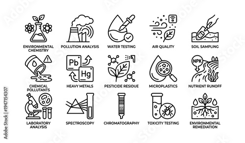 Environmental science icons: chemistry, pollution, testing, and remediation illustrated