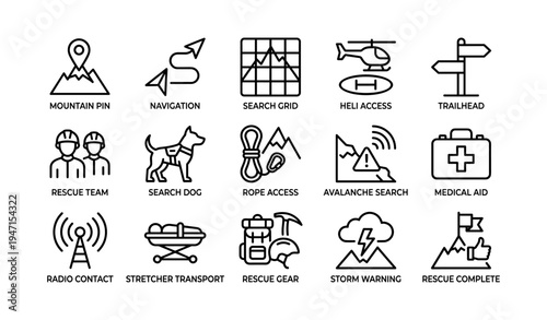 Search and rescue symbols: navigation, medical aid, avalanche safety icons