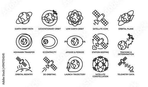Satellite orbits and mechanics icons featuring earth and space trajectories