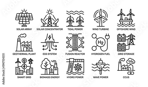 Clean energy solutions icons: solar, wind, geothermal, fusion, hydrogen, biomass, hydro