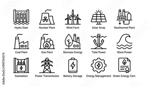 Renewable and non-renewable energy icons featuring various power sources