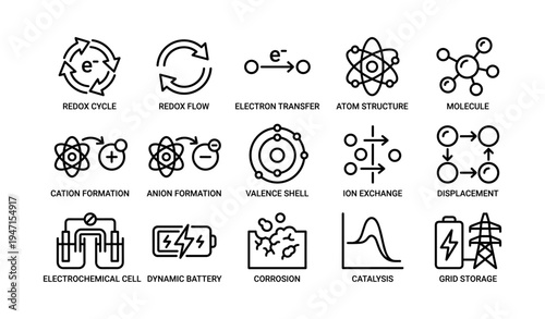 Scientific icons illustrating redox cycle atomic structure ion exchange and battery concepts