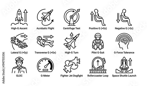 Icons illustrating high-g forces in flight and space exploration