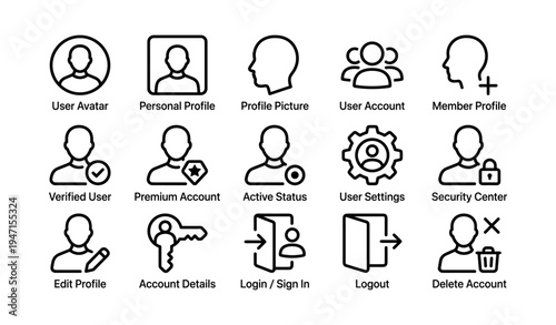 User profile icon set featuring account, avatar, security, and login symbols