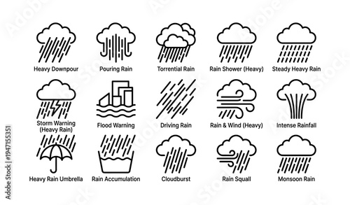 Simple icons representing various types and intensities of rain and weather warnings