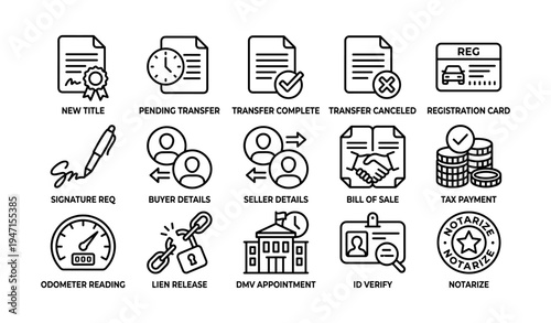Vehicle documentation icons: transfer, registration, tax, notarization, verification