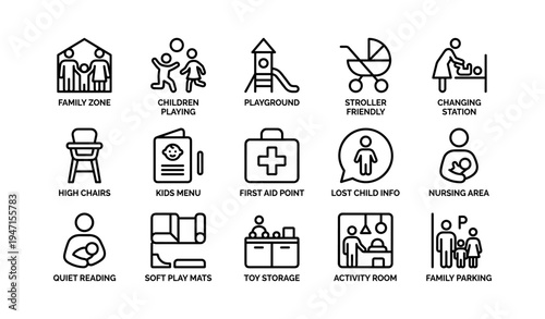 Family-friendly amenities icons: playground, stroller-friendly, nursing area, family parking available