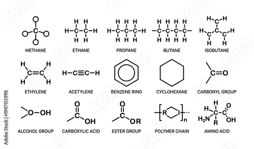 Various organic chemical structures including methane and benzene ring
