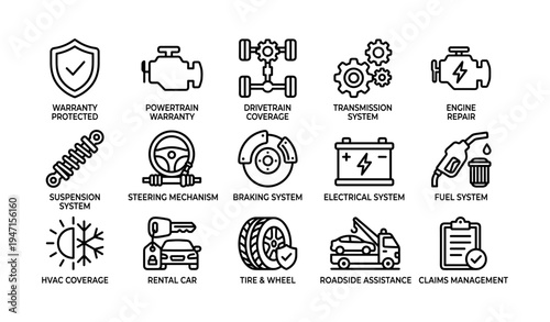 Car maintenance icons overview: warranty, transmission, brake system, tire & wheel