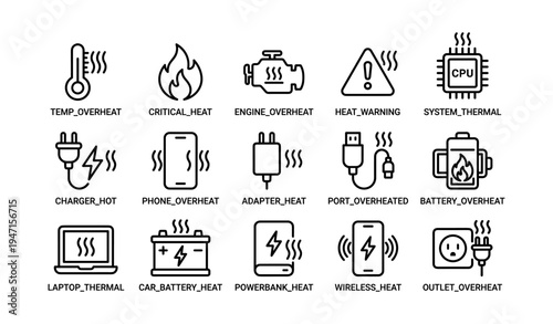 Various icons indicating overheating devices and warning symbols