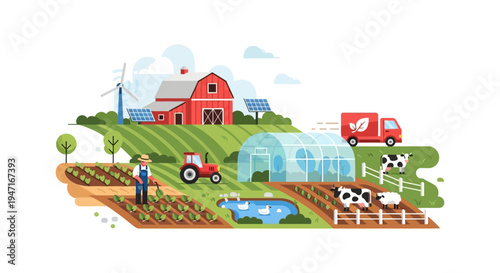 Sustainable Farming Ecosystem Illustration: Farmer, Barn, Greenhouse, Solar Panels, Livestock, and Fresh Food Delivery Truck in a Modern Agriculture Landscape.