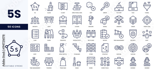 Set of 50 icons representing the 5S methodology for organizational efficiency.