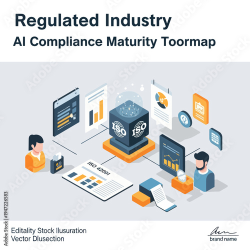 Regulated Industry AI Compliance Maturity Toormap: Visualizing the integration of AI, ISO standards, and compliance processes in a business context.